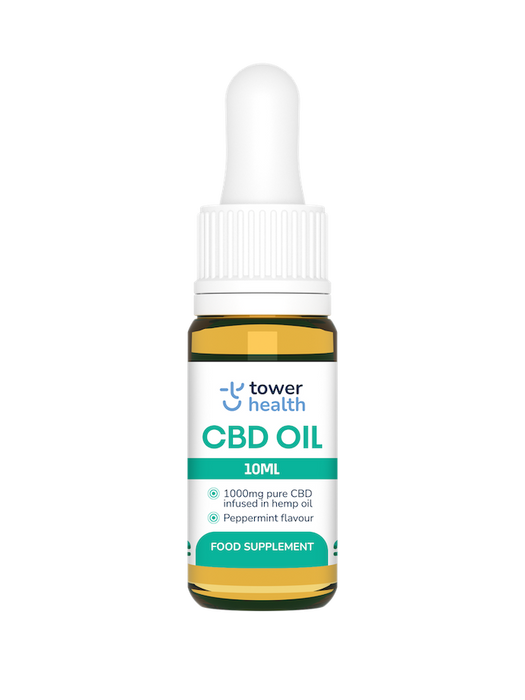 CBD Oil 1000mg