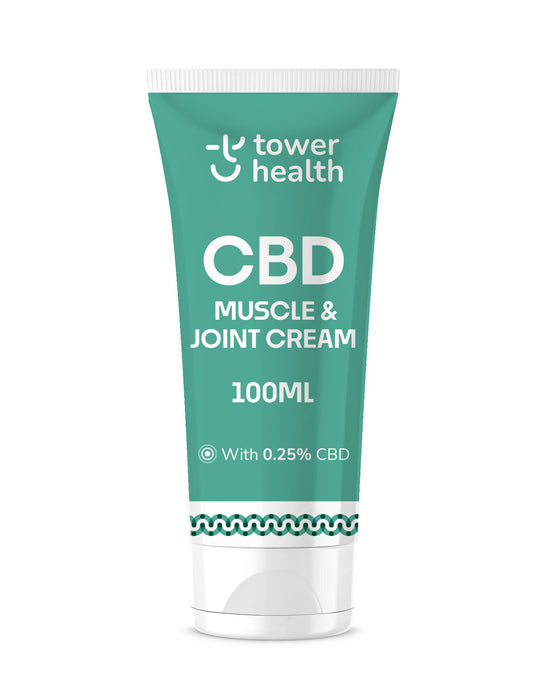 CBD Muscle and Joint Cream