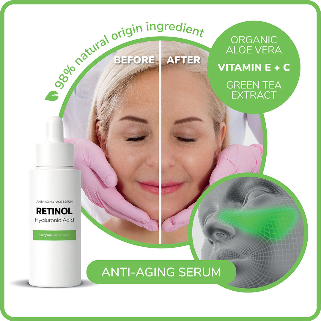 Advanced Anti-Aging Repair Serum - 30ml