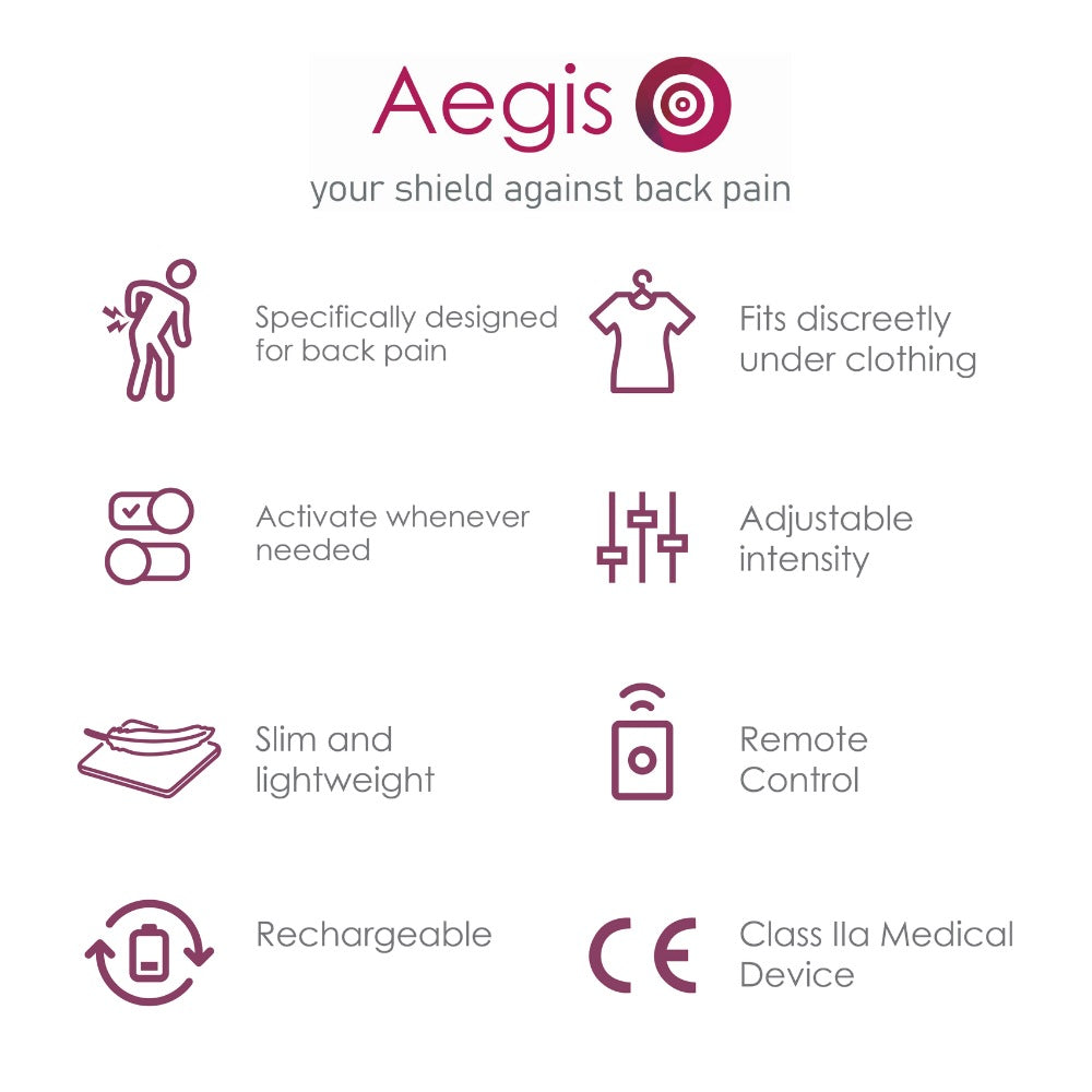 Aegis_Benefits