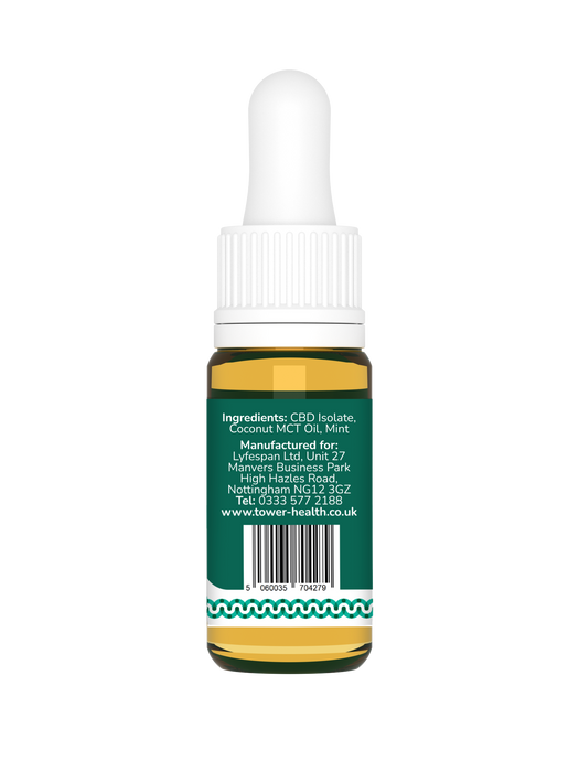 CBD Oil 2000mg
