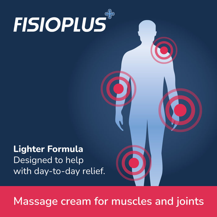 Treatment points for Fisioplus muscle and joint cream