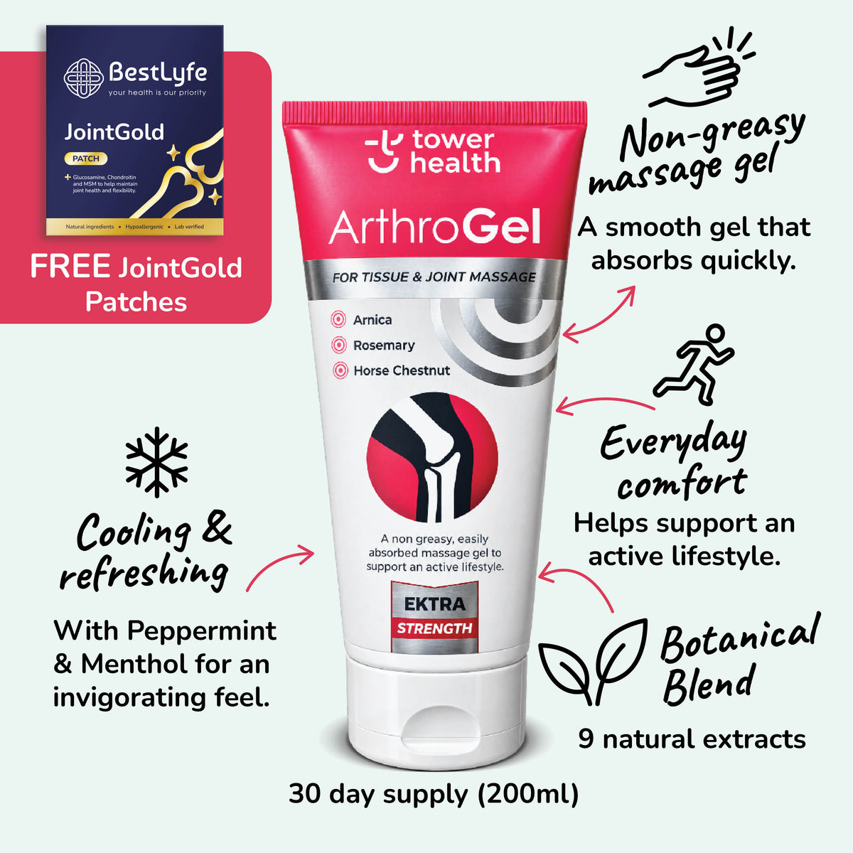 ArthroGel - 200ml (TEST)