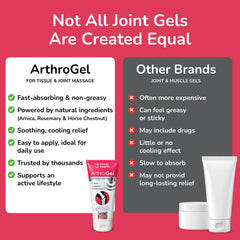 ArthroGel - 200ml (TEST)