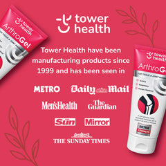 ArthroGel - 200ml (TEST)