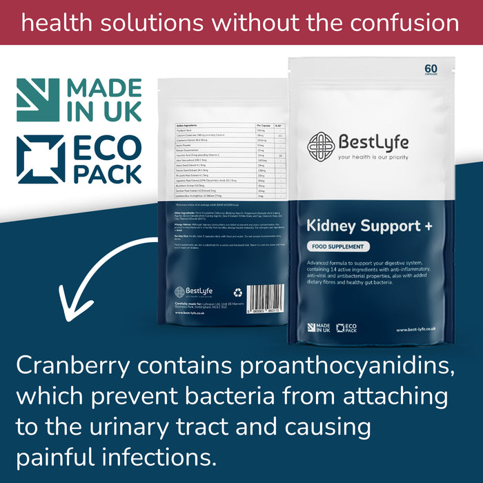 Kidney Support+ poster highlighting eco friendly packaging