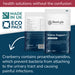 Kidney Support+ poster highlighting eco friendly packaging
