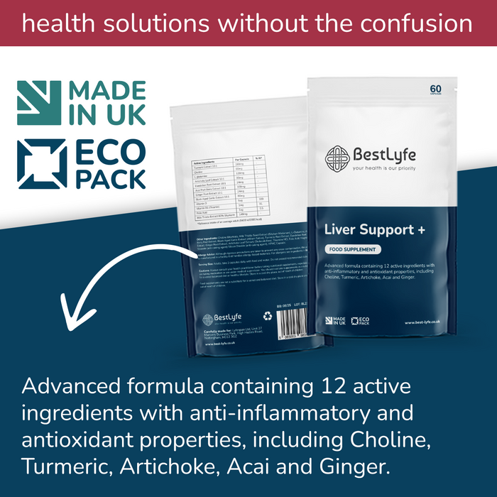 Liver Support + Poster that highlights the product benefits and natural ingredients