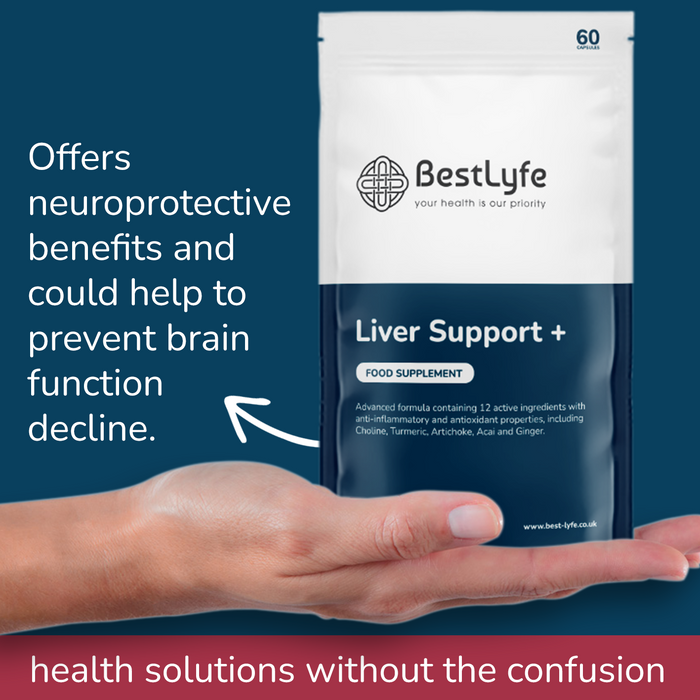Liver Support + Product poster that showcases Neuroprotective elements
