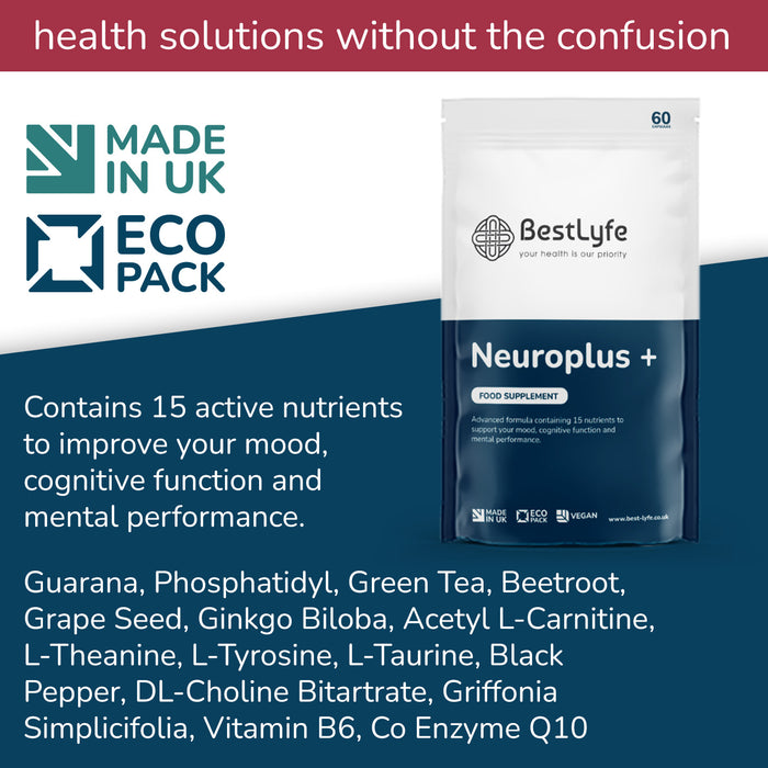 Neuroplus Product info poster