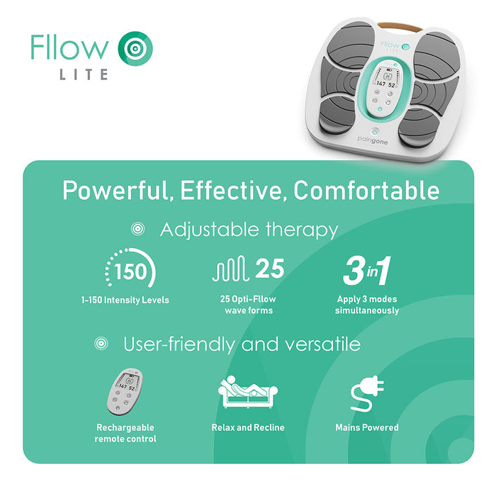 Fllow Product benefits