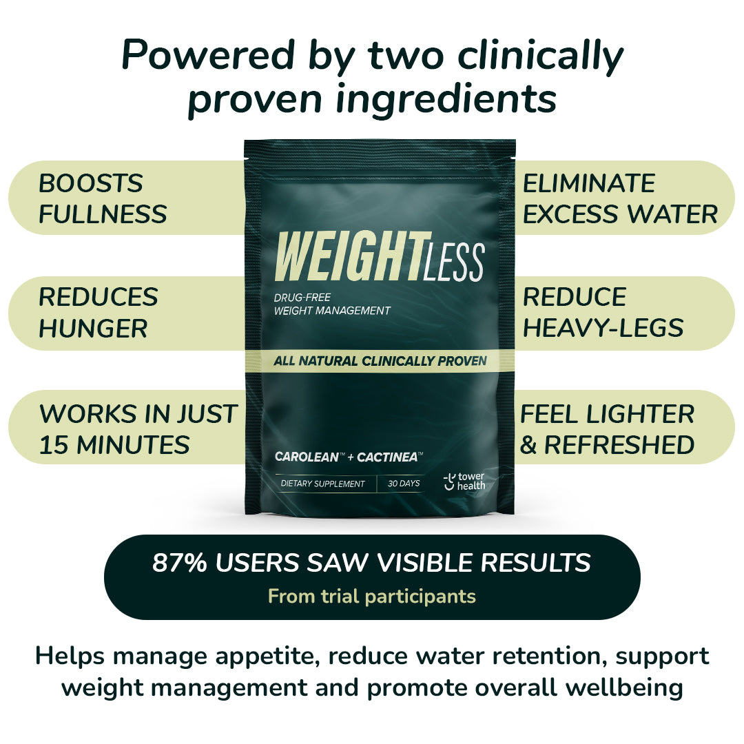WeightLESS 120 capsules Prickly Pear Supplement