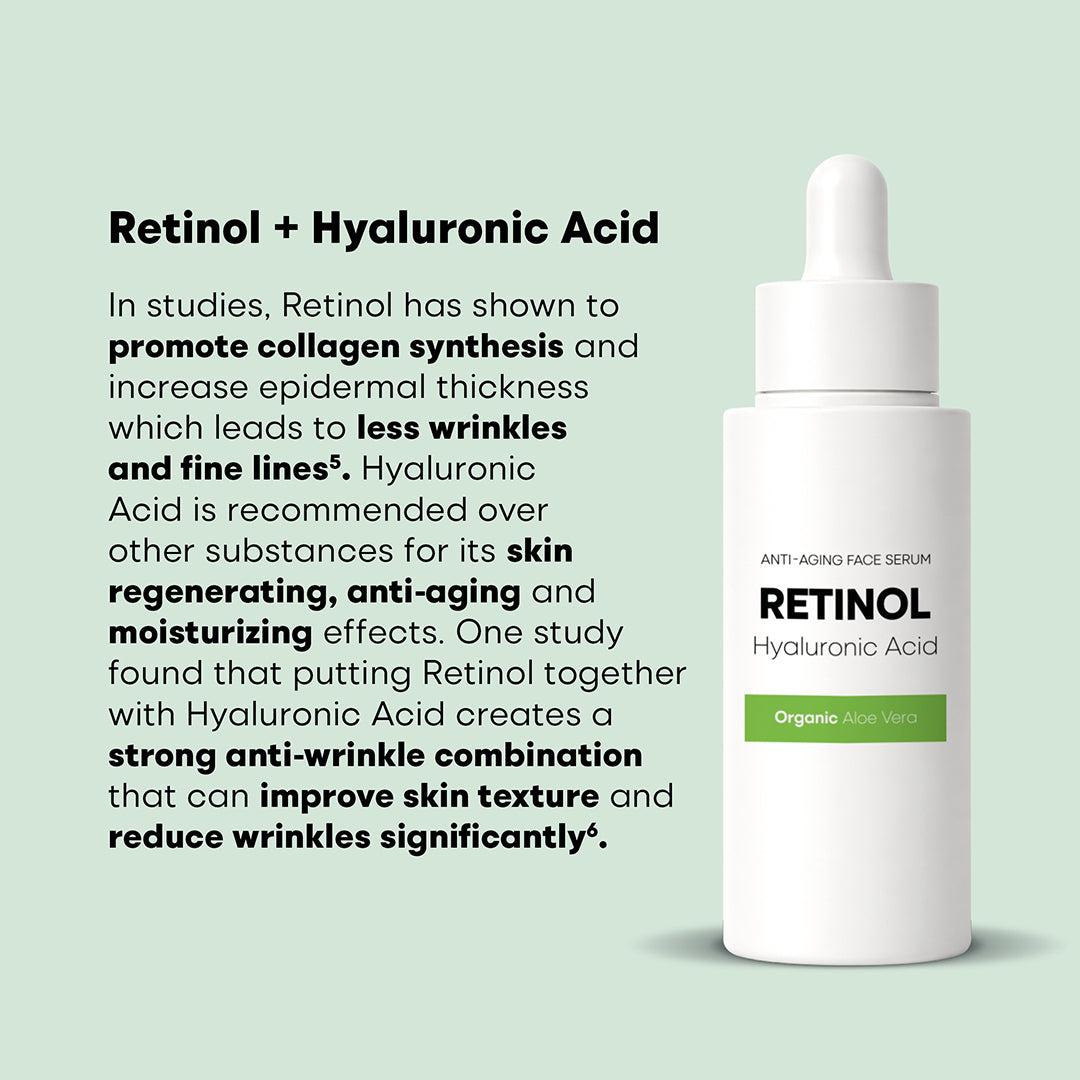 Advanced Anti-Aging Repair Serum - 30ml