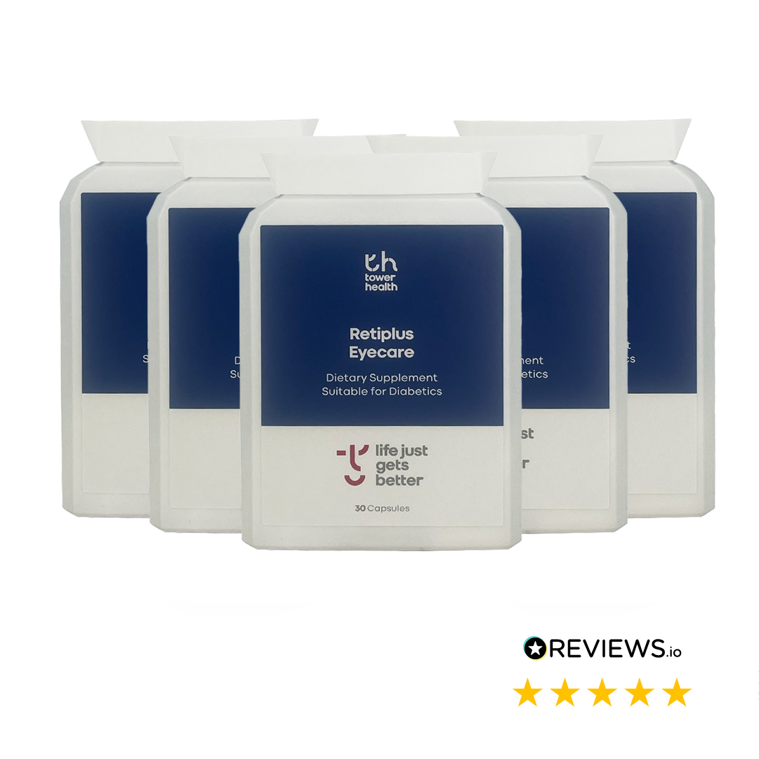 Retiplus - Eyecare Supplement for Diabetic Retinopathy