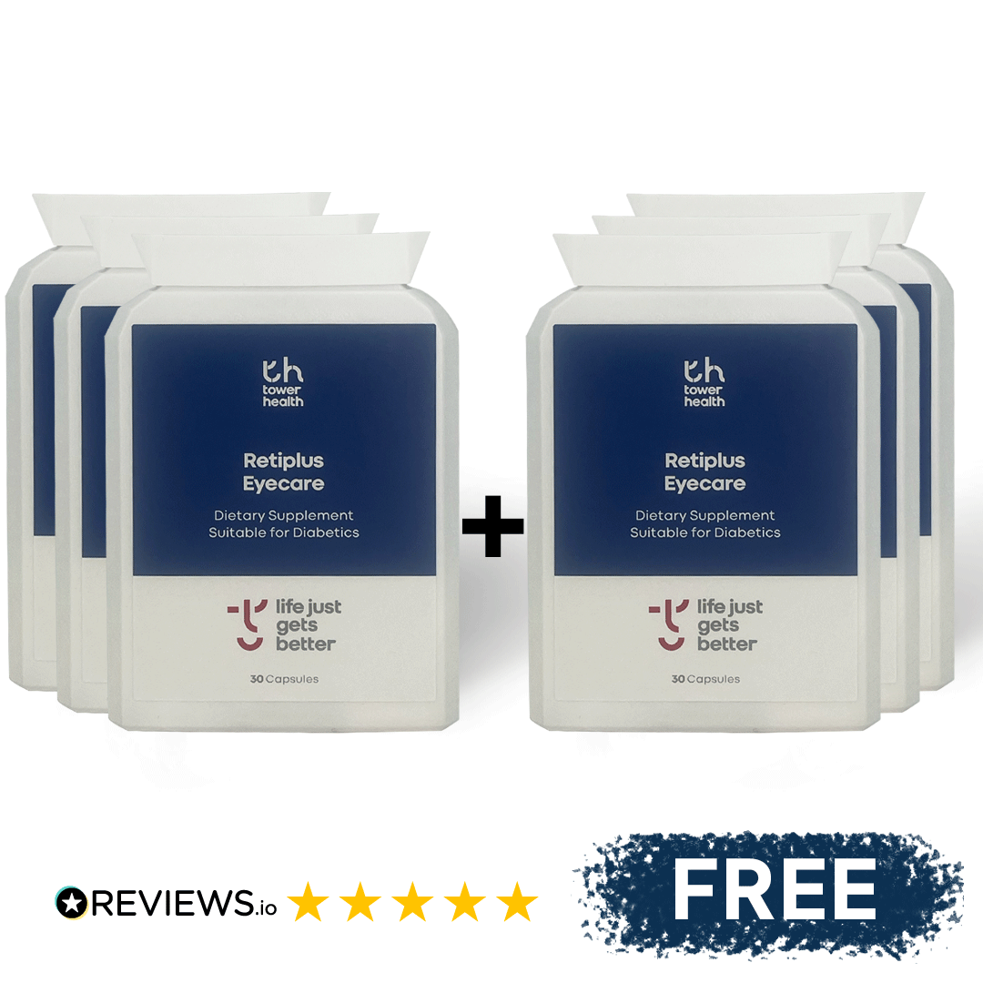 Retiplus Buy 3 Get 3 Free
