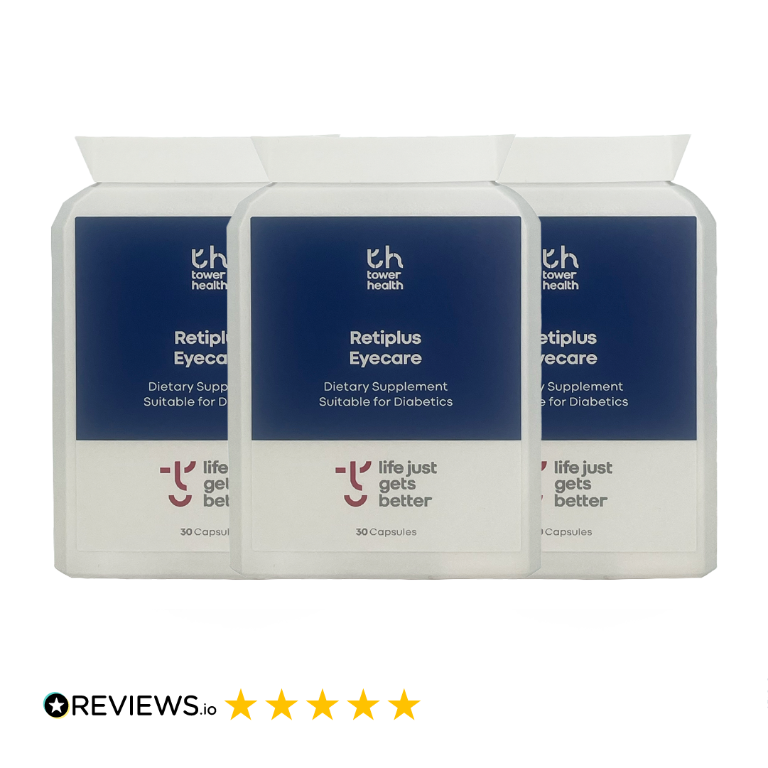 Retiplus - Eyecare Supplement for Diabetic Retinopathy