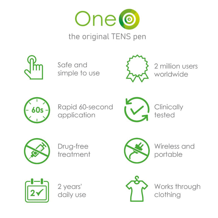The Benefits of Paingone One