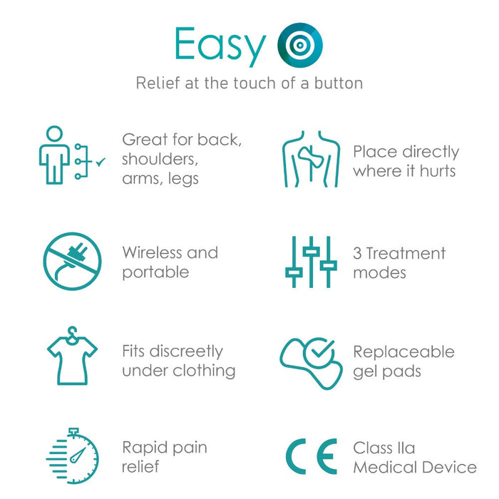 Easy - VAT Relief Qualifying