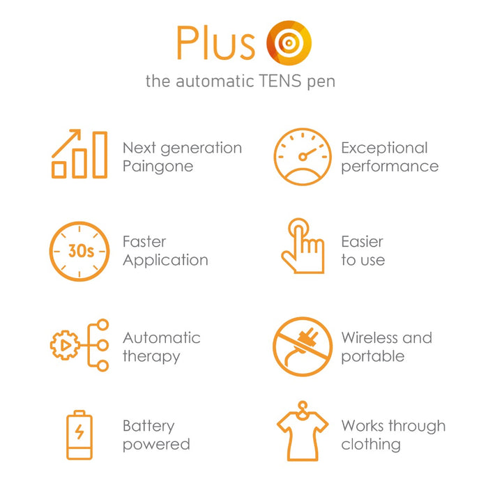 Paingone Plus: The Automatic TENs Pen