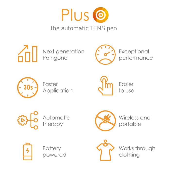 Plus - VAT Relief Qualifying