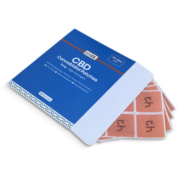 Tower Health  CBD Patches 12mg Product